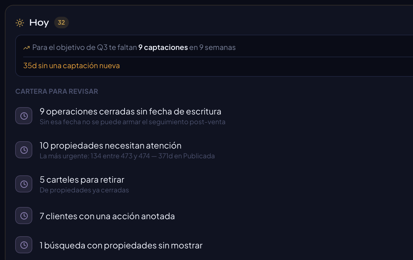 Panel Hoy de Vexo, con las prioridades del día